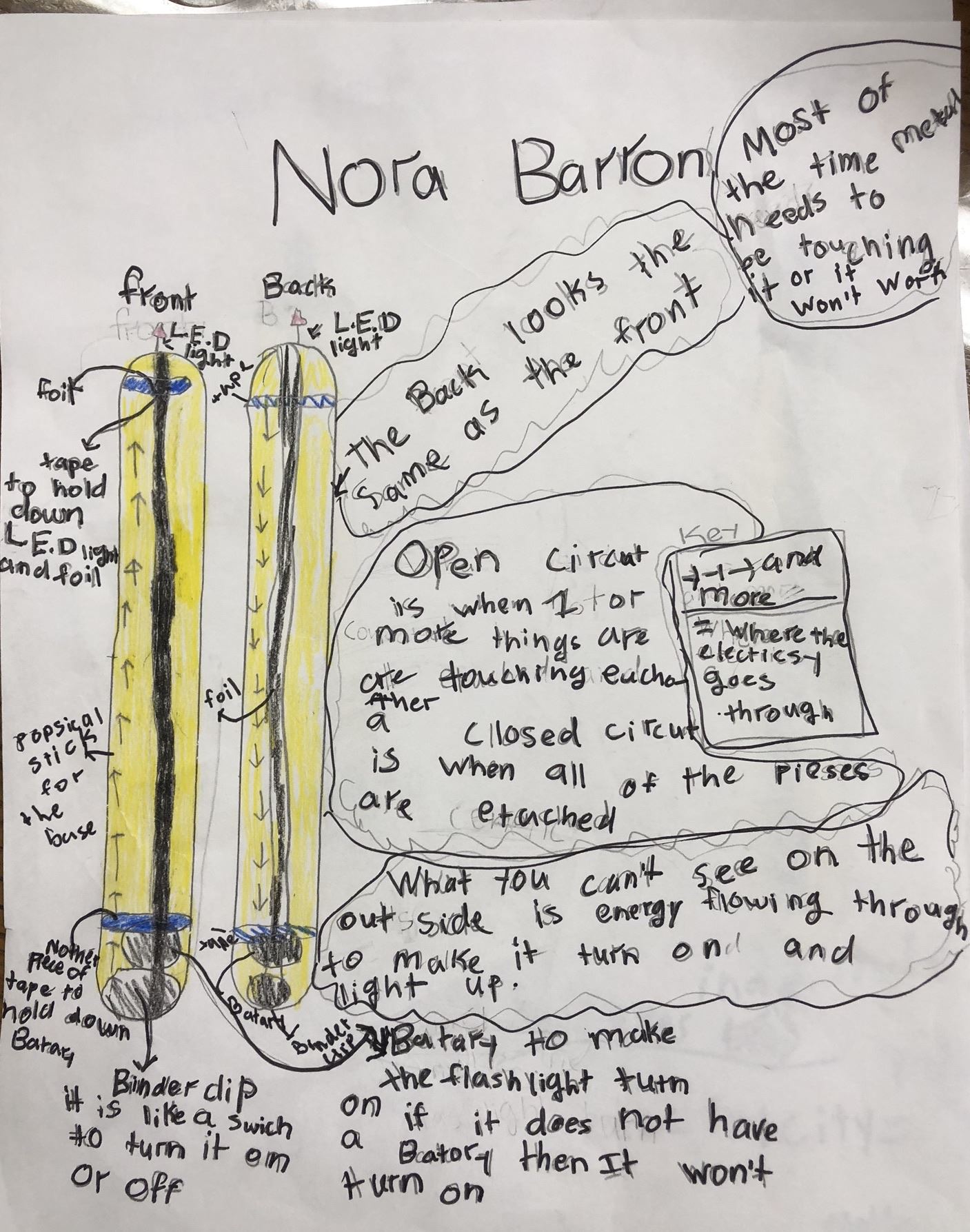 Model of the Flow of Electricity in a Popsicle Stick Flashlight